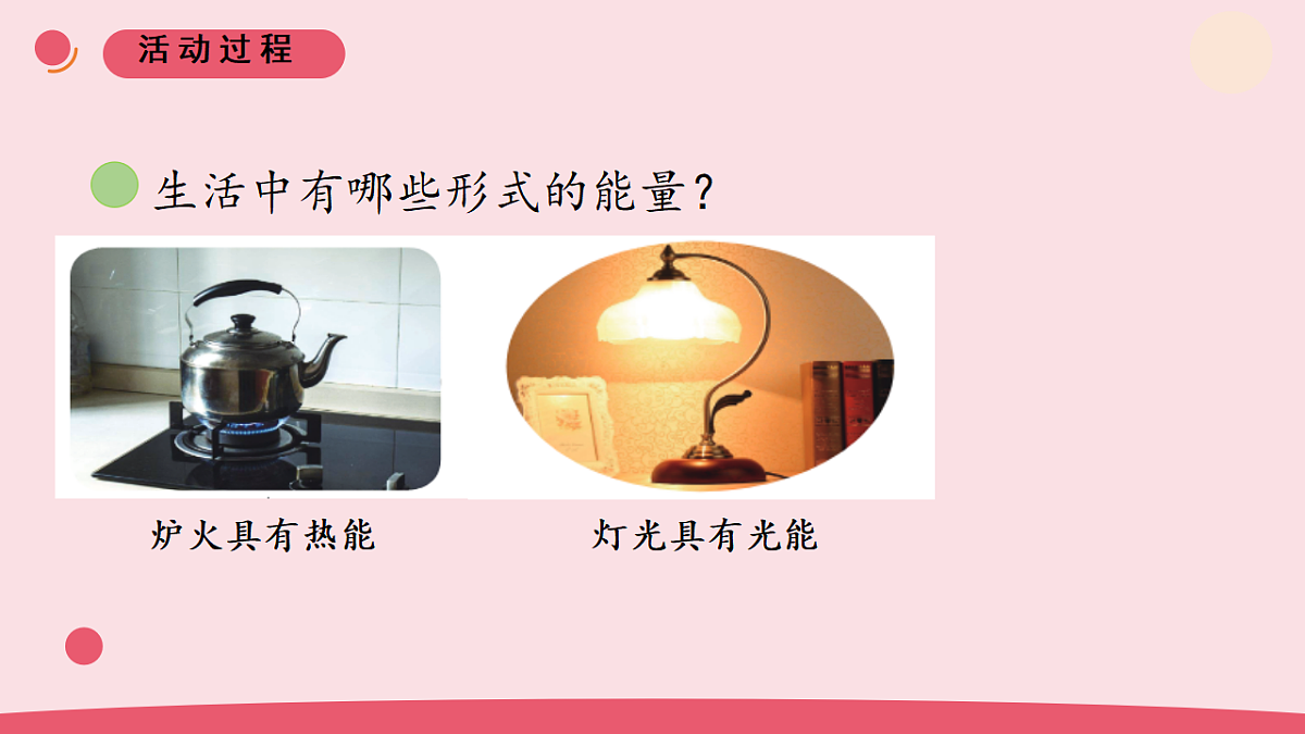 16.《无处不在的能量》 教学课件第5页