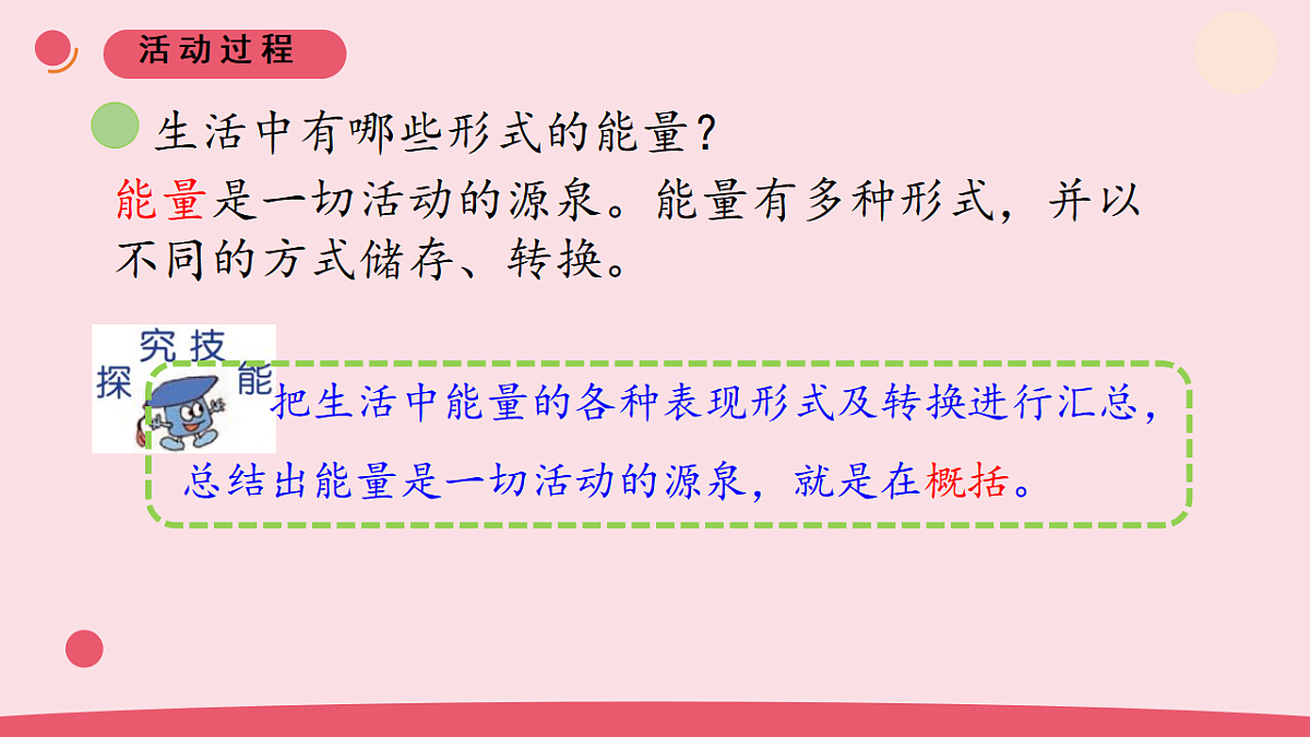 16.《无处不在的能量》 教学课件第6页