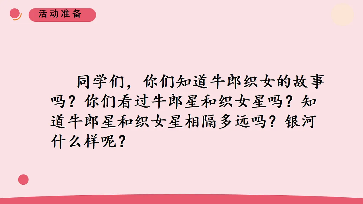 18.《神秘星空》 教学课件第2页