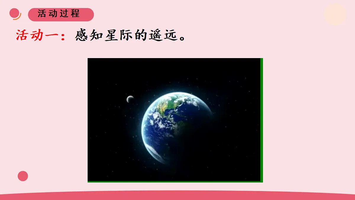 18.《神秘星空》 教学课件第3页