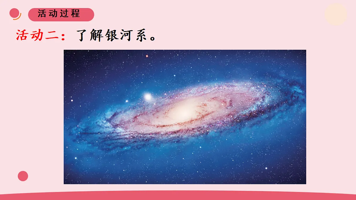 18.《神秘星空》 教学课件第4页