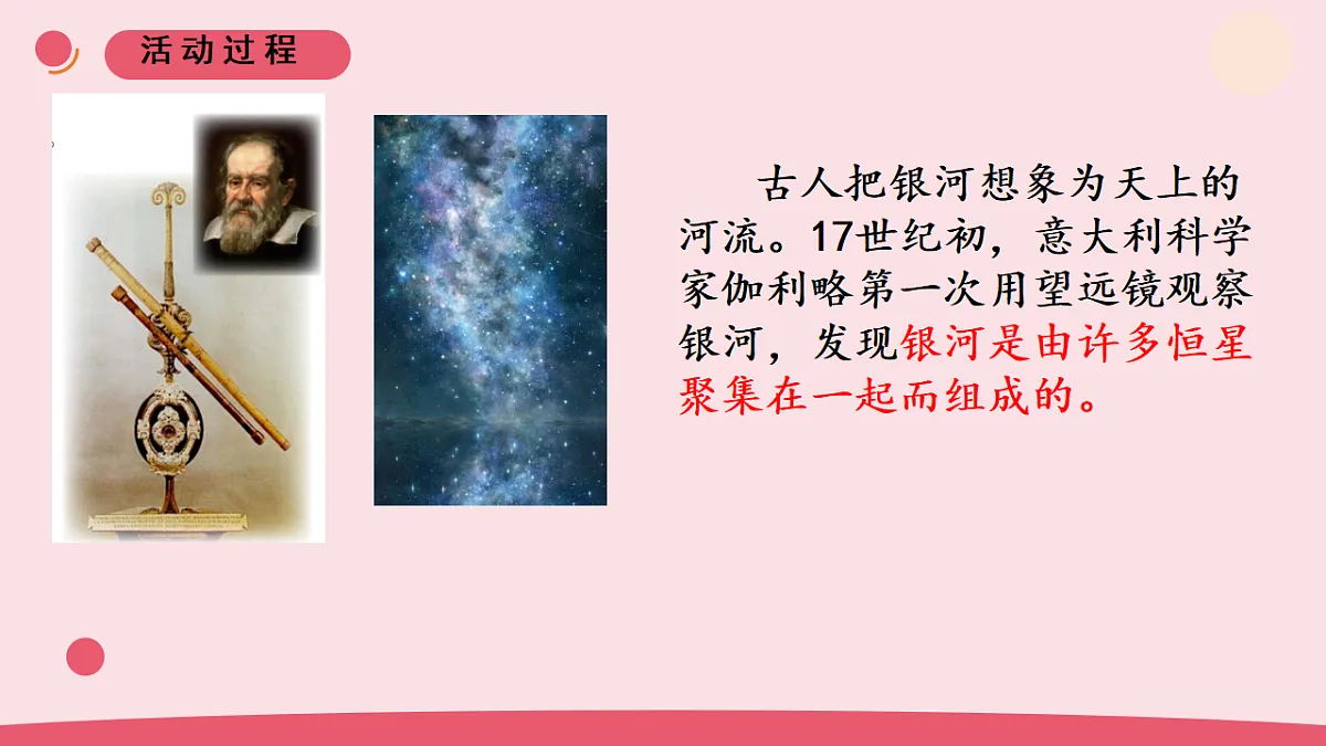 18.《神秘星空》 教学课件第5页