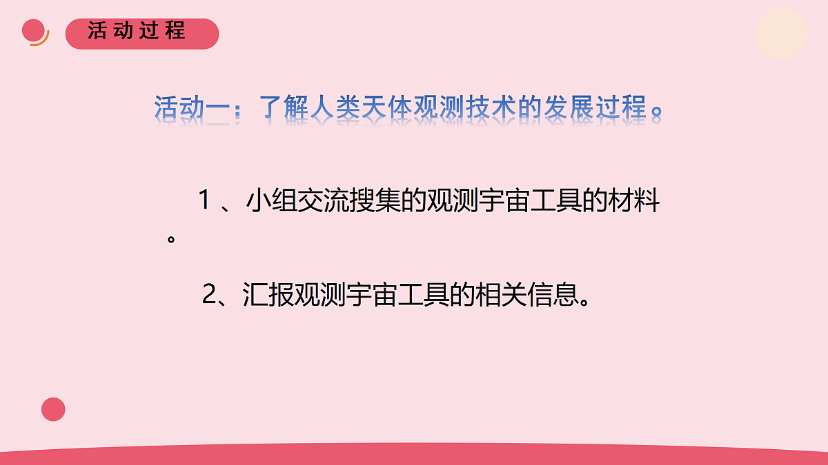 19.《探索宇宙》教学课件第3页