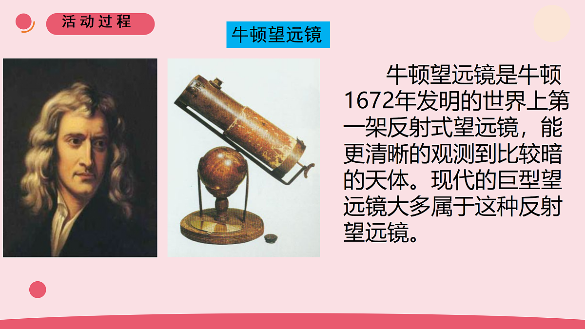 19.《探索宇宙》教学课件第6页
