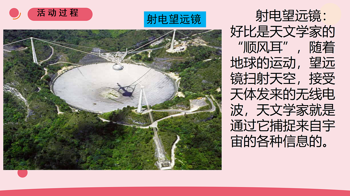19.《探索宇宙》教学课件第8页
