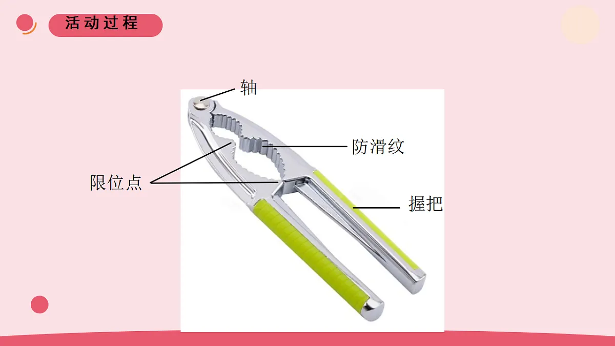 20.《专用工具》教学课件第5页