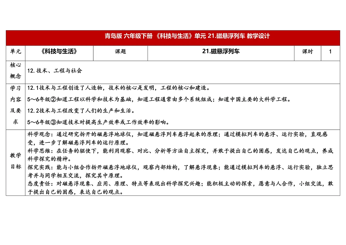 21.《磁悬浮列车》 教学设计第1页