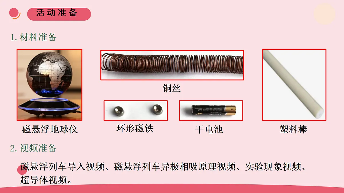 21.《磁悬浮列车》第2页