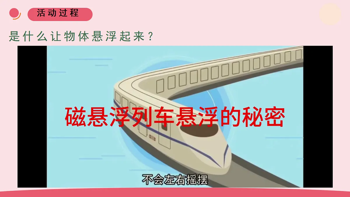 21.《磁悬浮列车》第6页