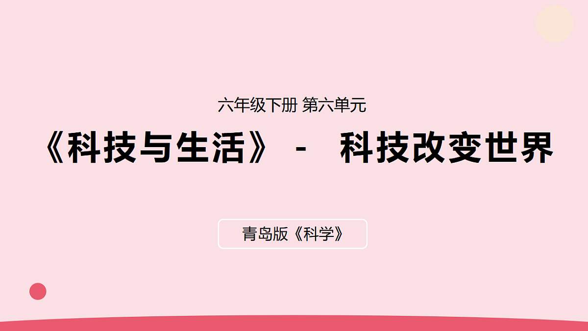 22.《科技改变世界》教学课件第1页