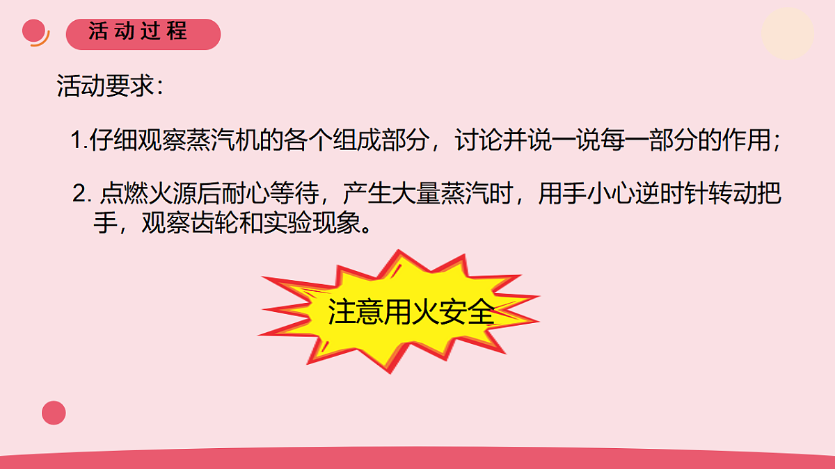 22.《科技改变世界》教学课件第4页