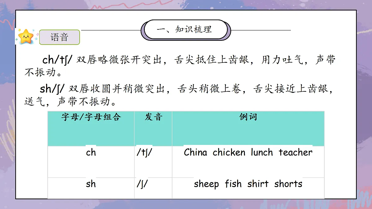 17376567第3页