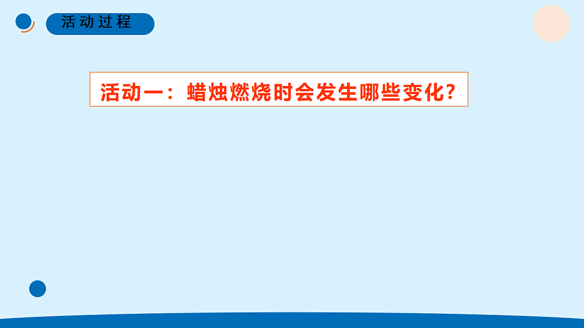 21.《蜡烛燃烧》 教学课件第4页