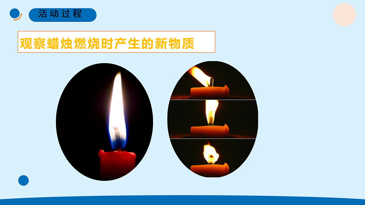 21.《蜡烛燃烧》 教学课件第5页
