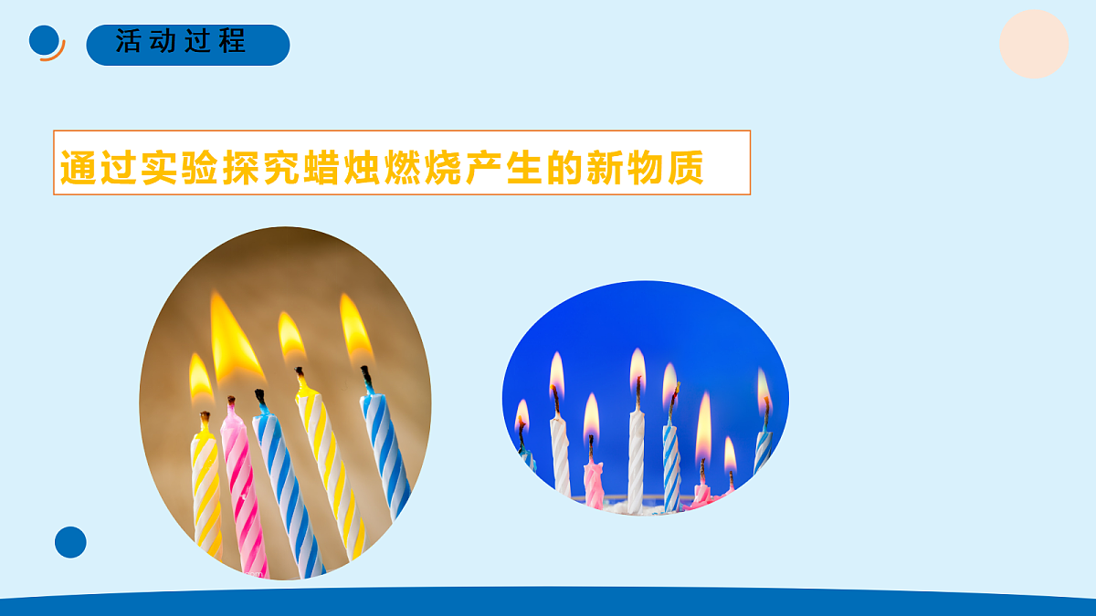 21.《蜡烛燃烧》 教学课件第7页