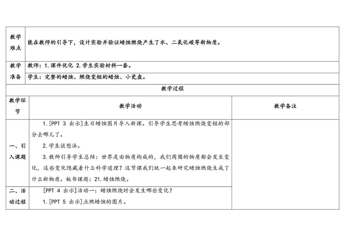 21.《蜡烛燃烧》教学设计第2页