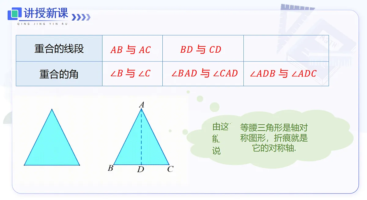 15.3.1 第1课时 等腰三角形的性质第5页