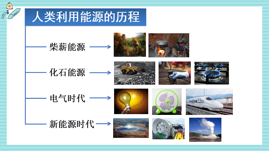 章末复习第2页