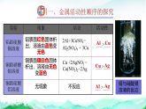 科粤版九年级化学下册第六单元金属和金属材料6.2金属的化学性质（第二课时）课件