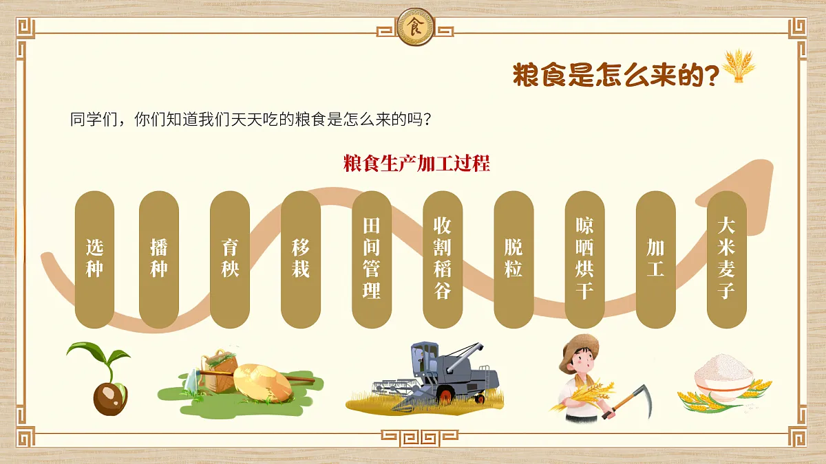 17377006第8页