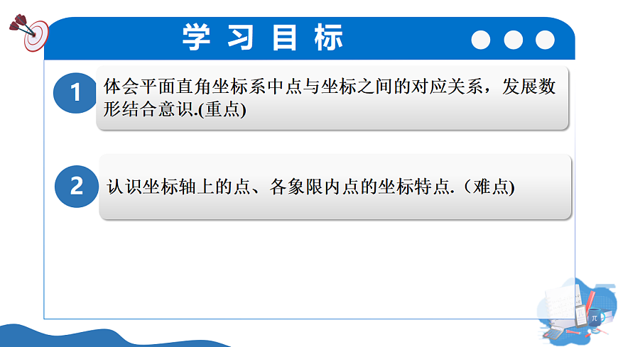 3.2 第2课时 平面直角坐标系中点的坐标特征第2页