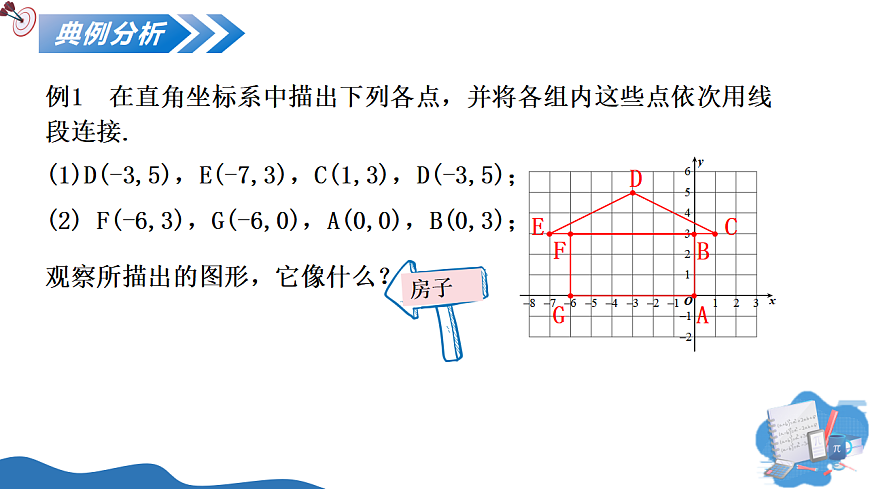 3.2 第2课时 平面直角坐标系中点的坐标特征第4页