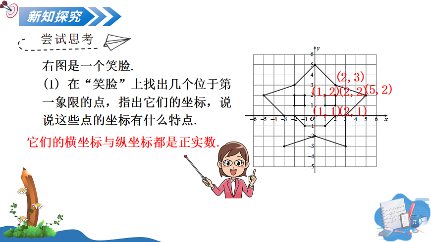 3.2 第2课时 平面直角坐标系中点的坐标特征第8页
