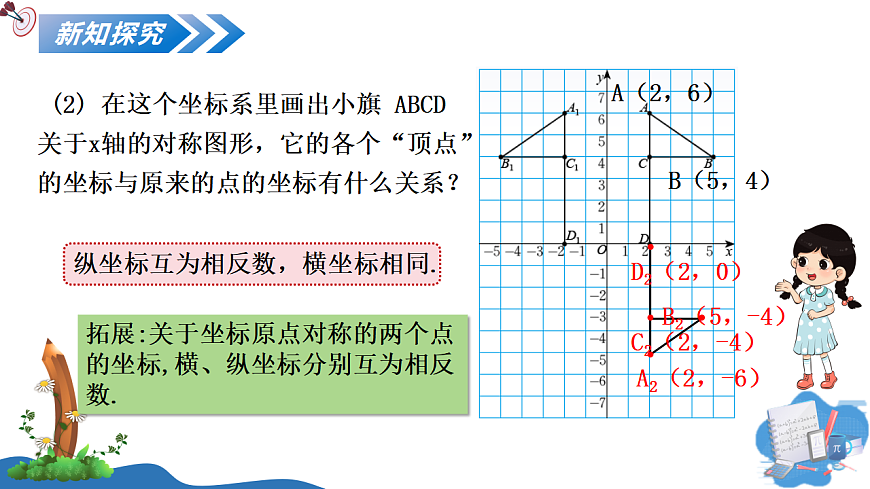 3.3 轴对称与坐标变化第6页