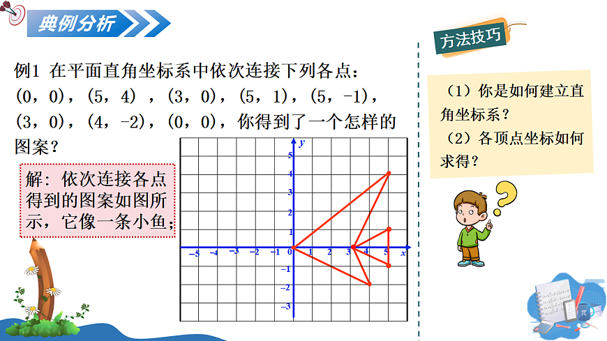 3.3 轴对称与坐标变化第7页