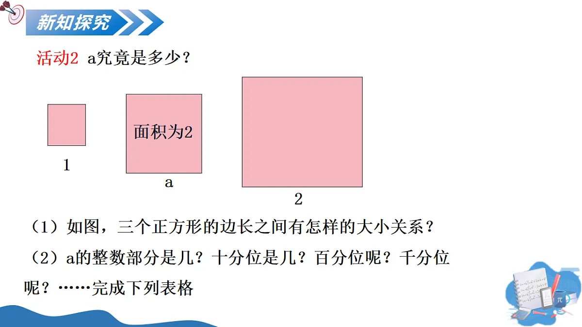 2.1 第1课时 是有理数吗第8页