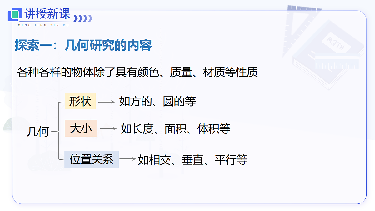 6.1.1 第1课时 认识几何图形第8页