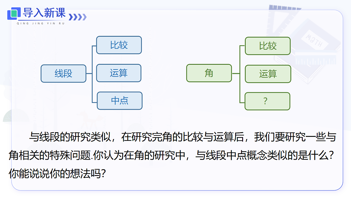 6.3.2 第2课时 角的平分线与乘除运算第3页
