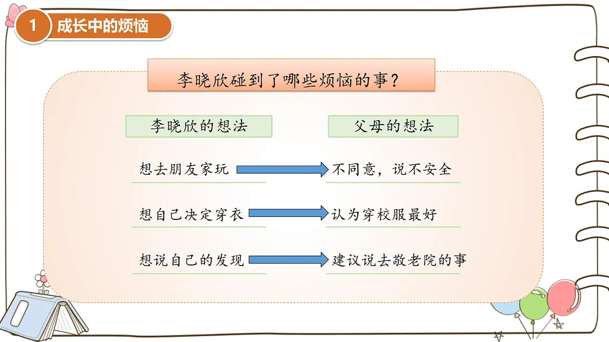 17377321第6页