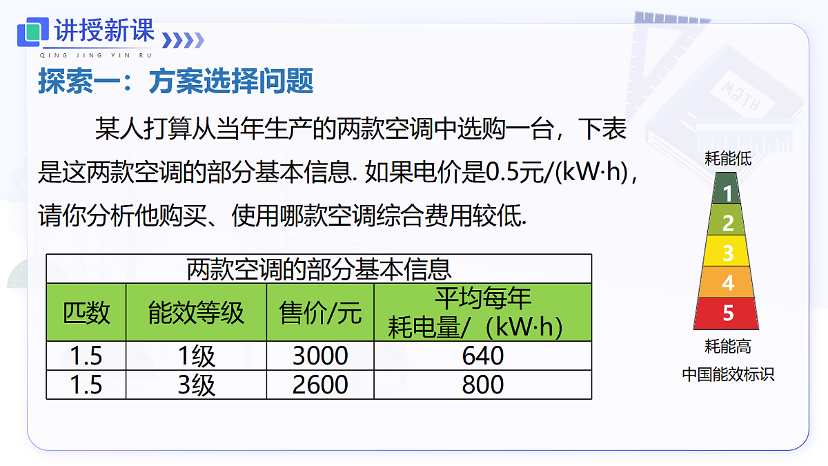 5.3 第4课时 方案问题第4页