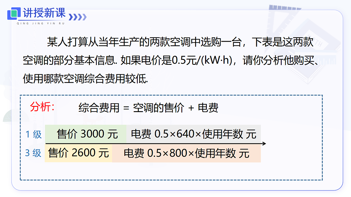 5.3 第4课时 方案问题第5页