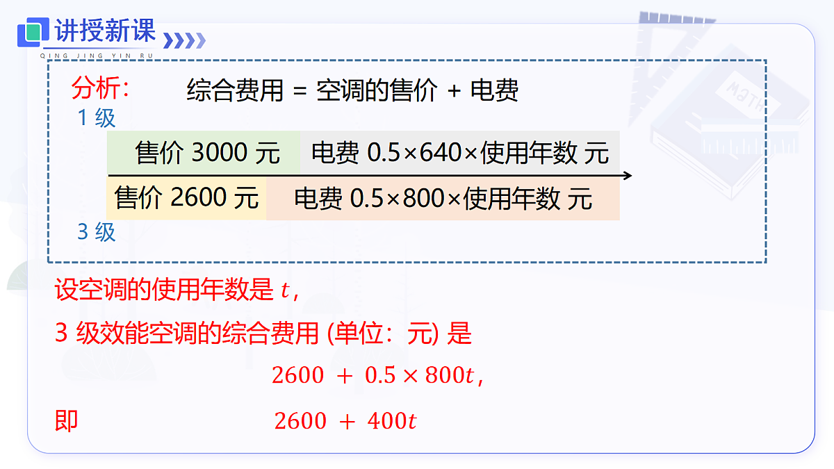 5.3 第4课时 方案问题第7页
