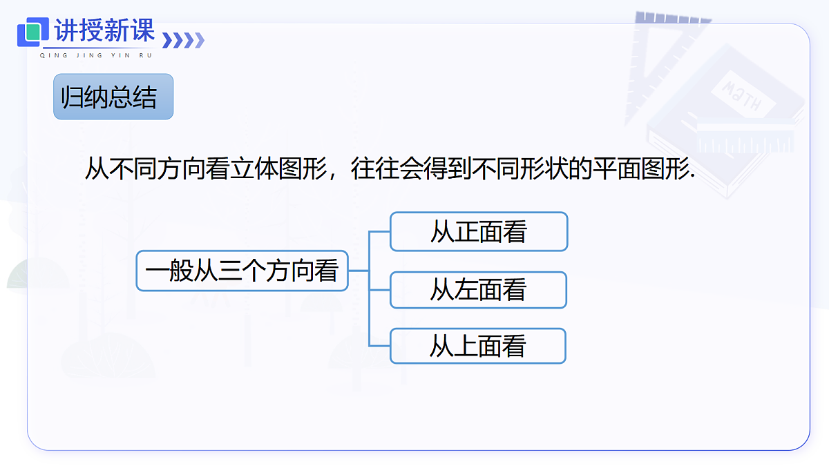 6.1.1 第2课时 折叠、展开与从不同方向观察立体图形第7页