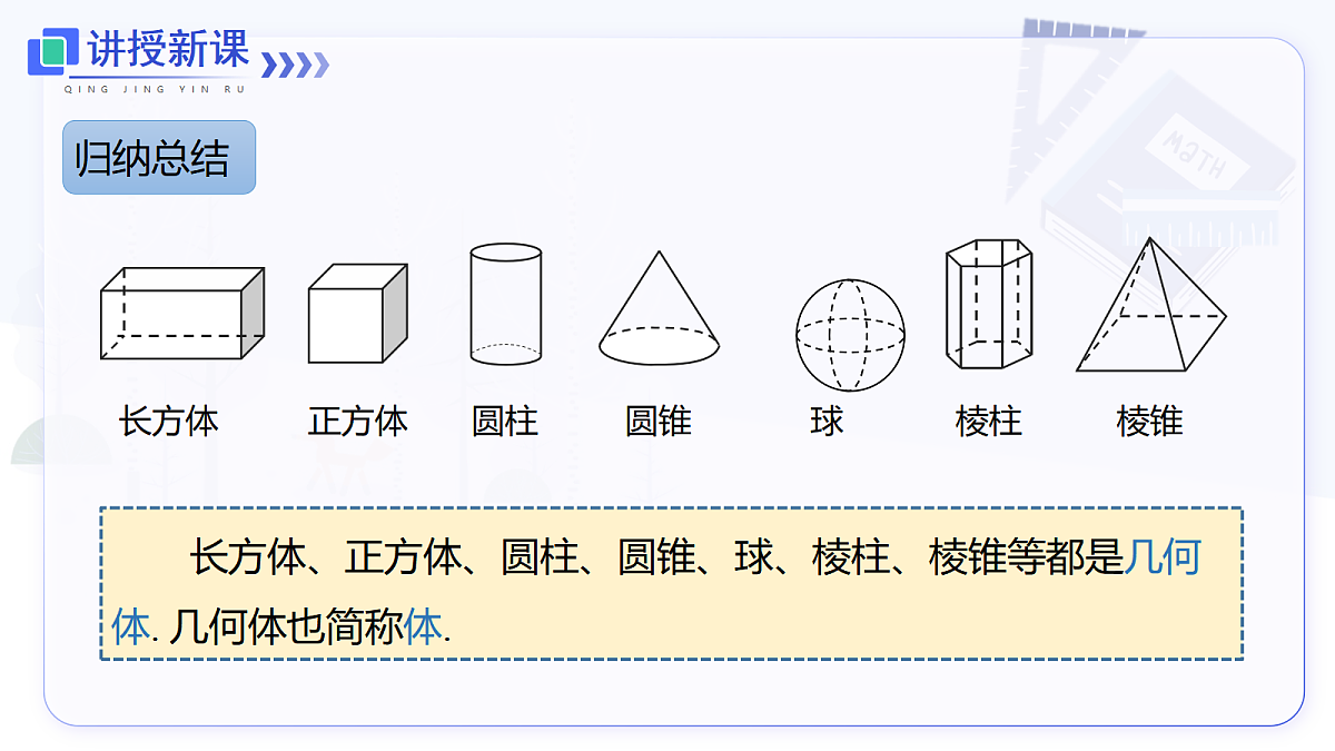 6.1.2 点、线、面、体第5页