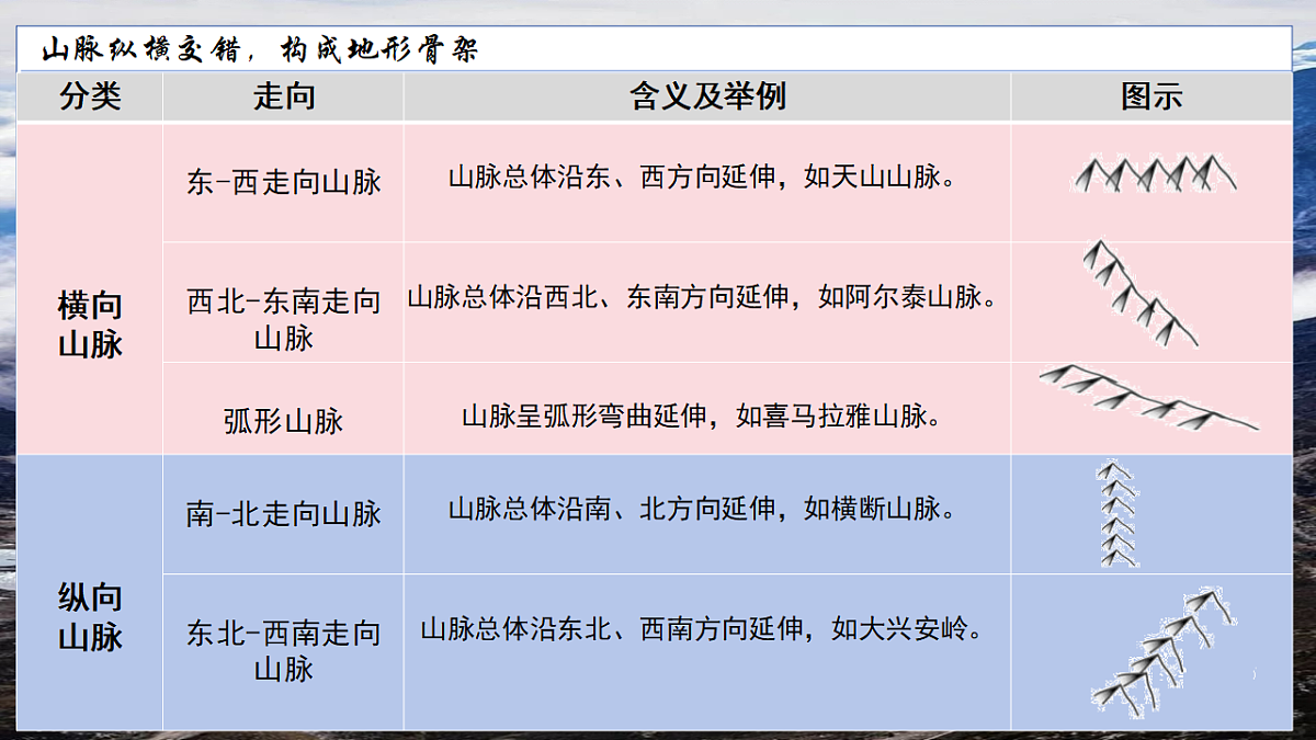 17377535第7页