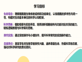 人教版生物七年级上册1.2.4《细胞的生活》课件