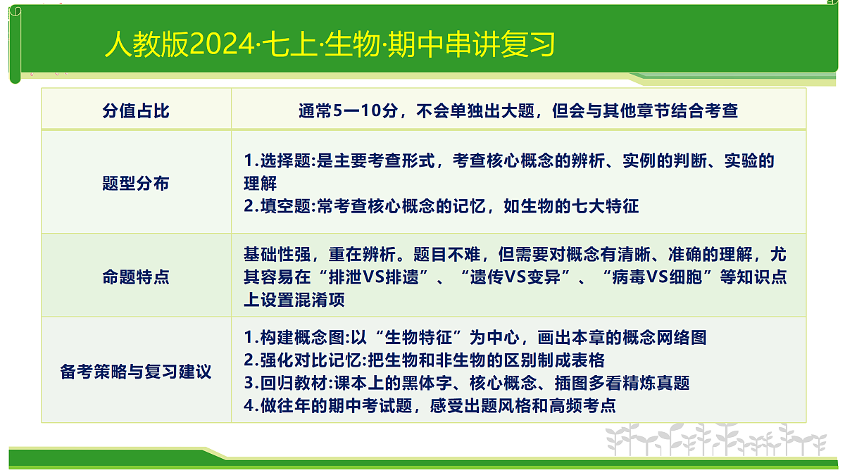 17377576第3页