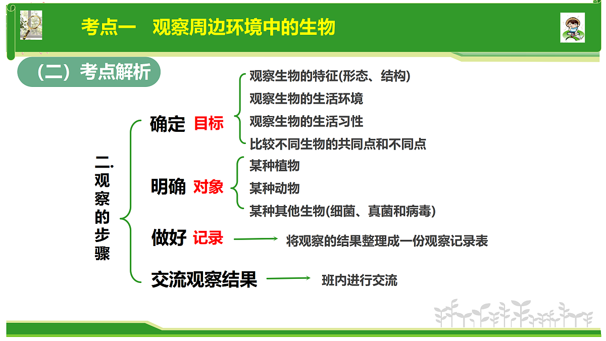 17377576第7页