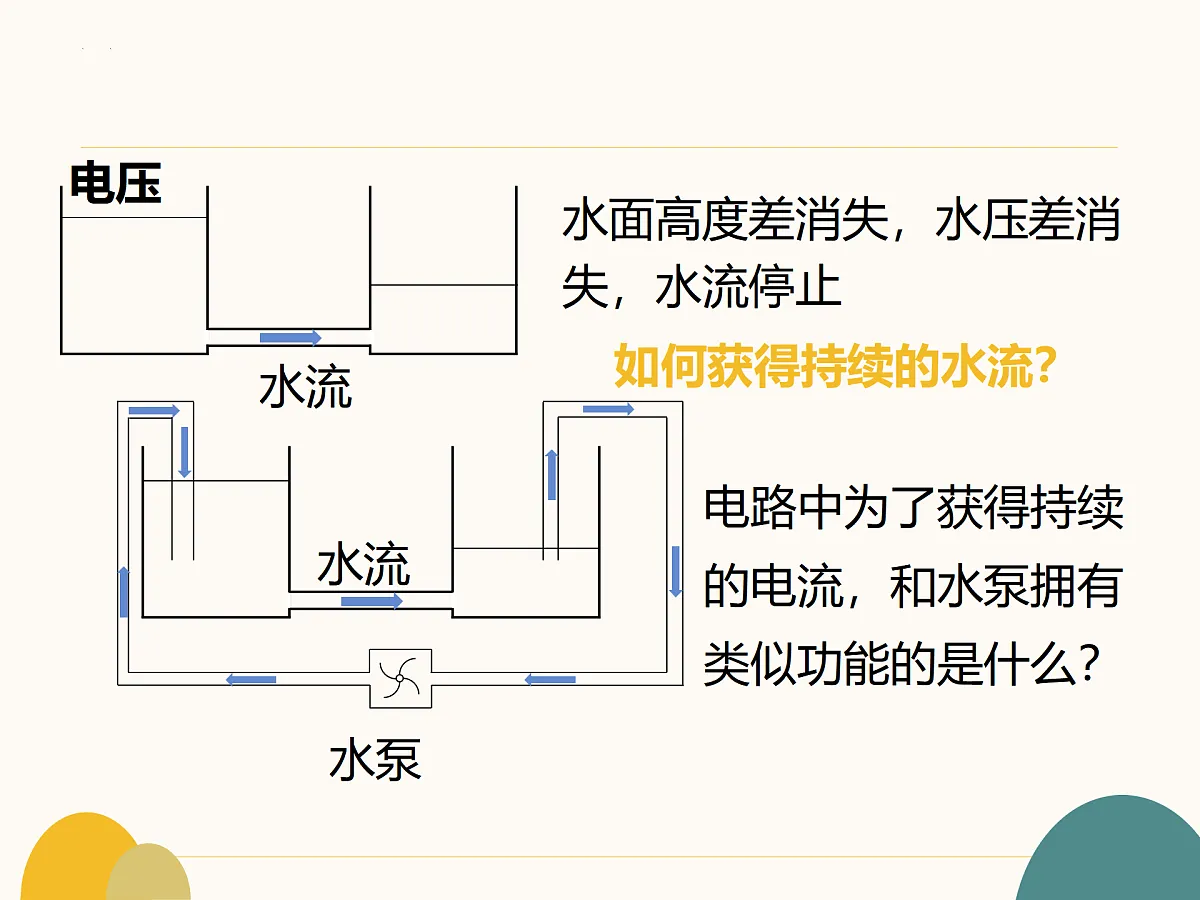 17377582第7页