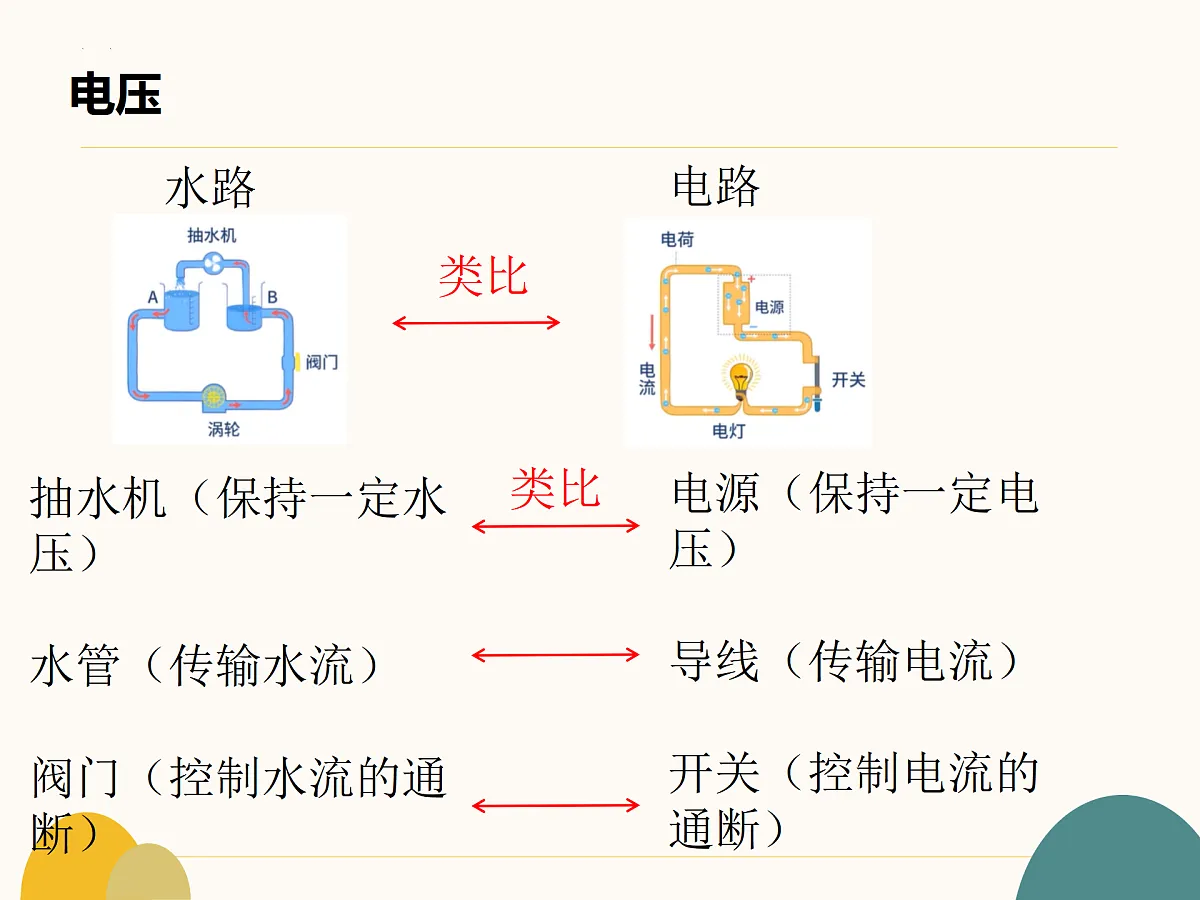 17377582第8页