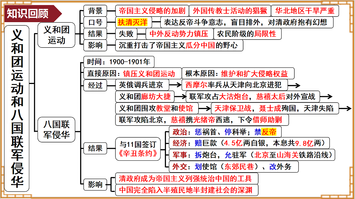 17377595第2页