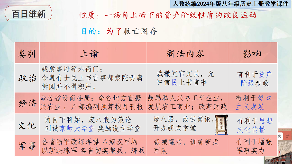 17377603第7页