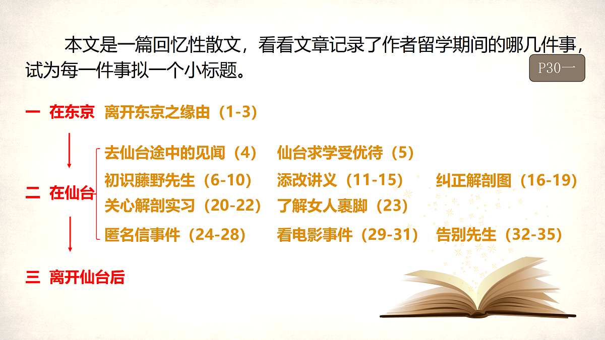 17377622第7页