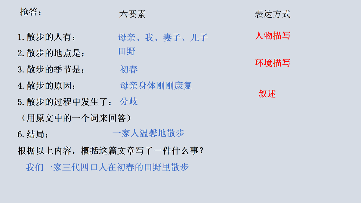 17377784第7页
