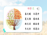 4 田家四季歌 课件 统编版语文二年级上册