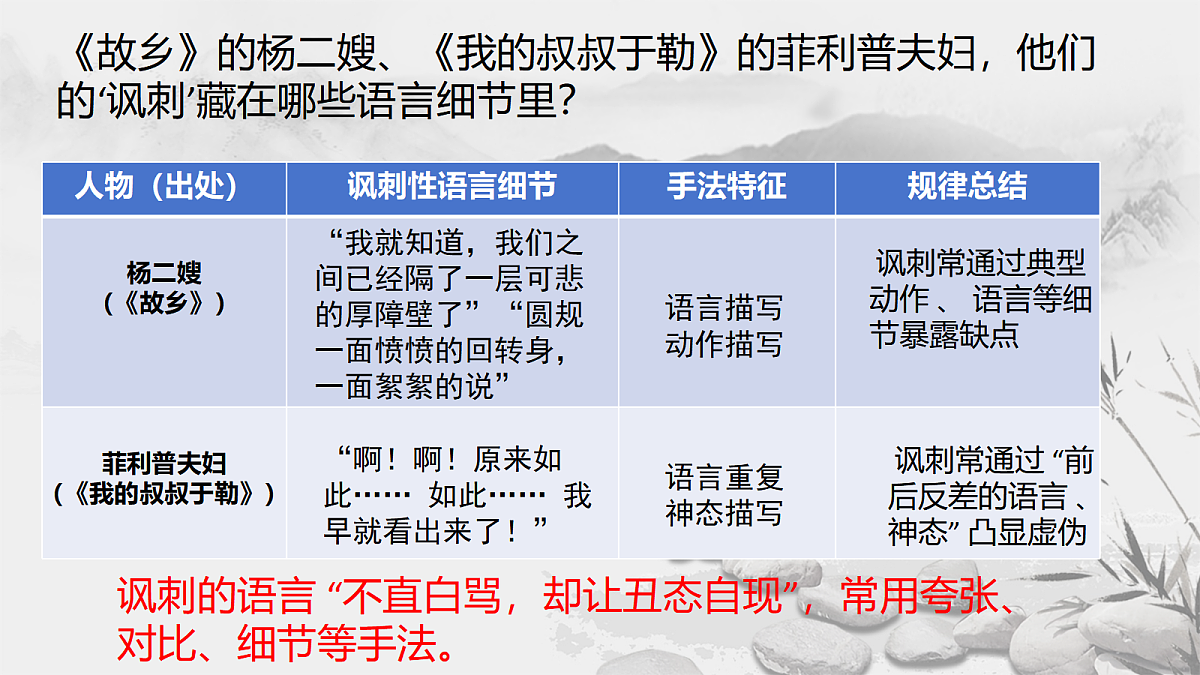 17377976第8页